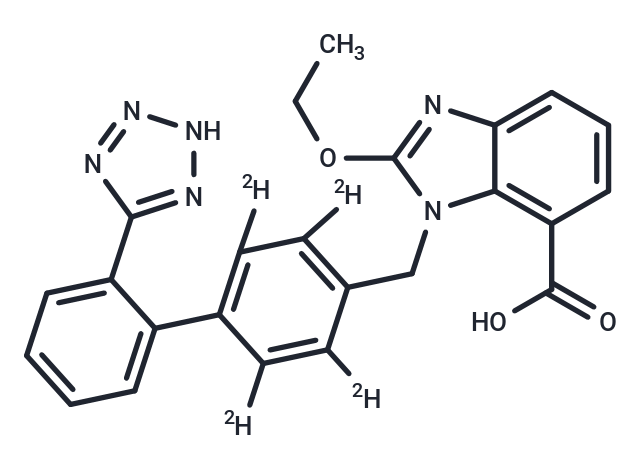 坎地沙坦 D4,Candesartan-d4