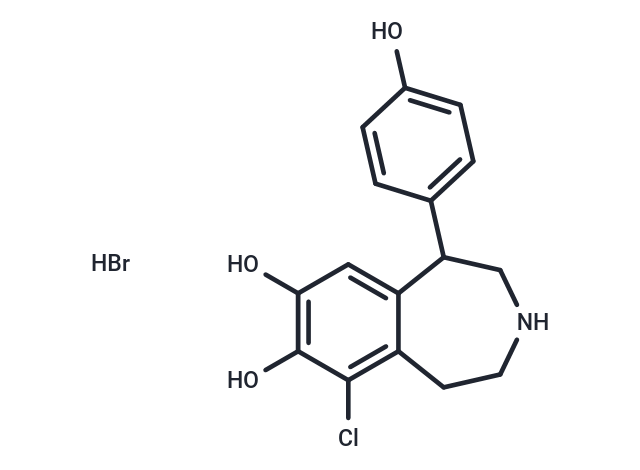 化合物 Fenoldopam hydrobromide,Fenoldopam hydrobromide