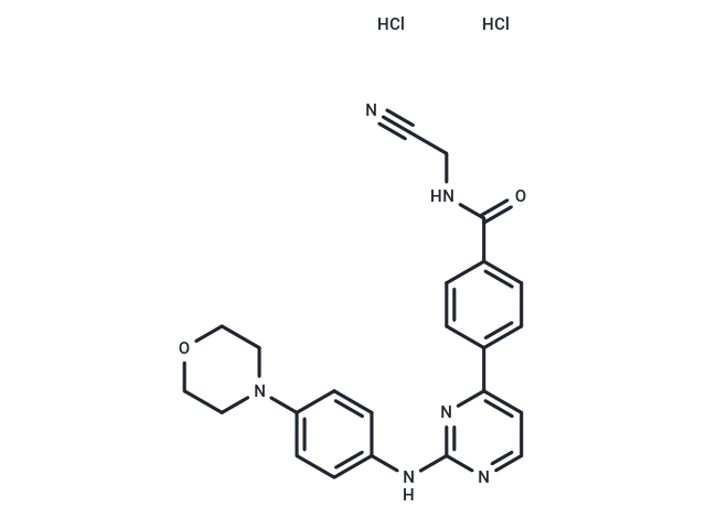 化合物 Momelotinib HCl,Momelotinib HCl