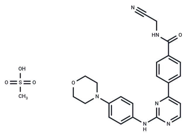 化合物 Momelotinib Mesylate,Momelotinib Mesylate