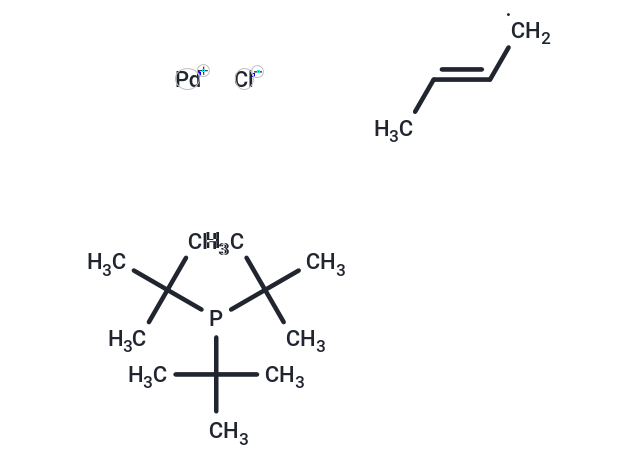 化合物 Chloro(crotyl)(tri-tert-butylphosphine)palladium(II),Chloro(crotyl)(tri-tert-butylphosphine)palladium(II)