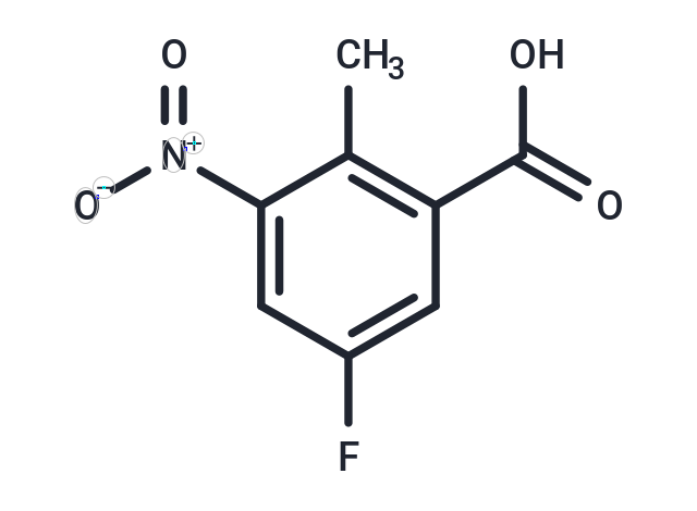 化合物 5-Fluoro-2-methyl-3-nitrobenzoic acid,5-Fluoro-2-methyl-3-nitrobenzoic acid