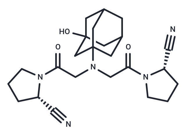 化合物 (2S,2'S)-1,1'-(2,2'-((3-Hydroxyadamantan-1-yl)azanediyl)bis(acetyl))bis(pyrrolidine-2-carbonitrile),(2S,2'S)-1,1'-(2,2'-((3-Hydroxyadamantan-1-yl)azanediyl)bis(acetyl))bis(pyrrolidine-2-carbonitrile)