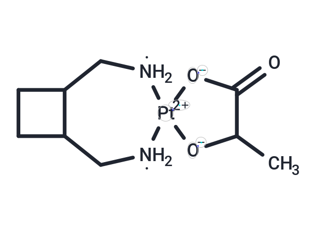 絡(luò)鉑,Lobaplatin