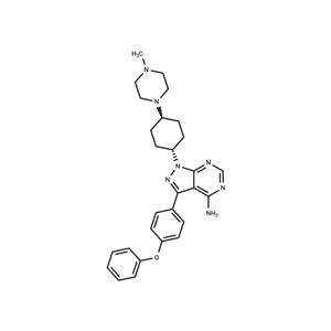 化合物 KIN-8194|T86782|TargetMol