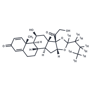 化合物 Budesonide-d8|TMID-0006|TargetMol