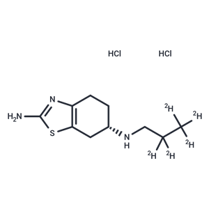 （S）-普拉克索-d5二鹽酸鹽|TMIJ-0303|TargetMol