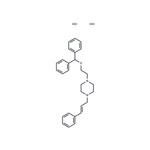 化合物 GBR 12783|T11371|TargetMol