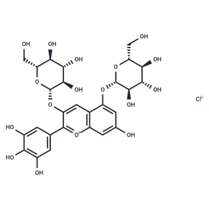 化合物 Delphinidin-3,5-O-diglucoside chloride|TN6611|TargetMol