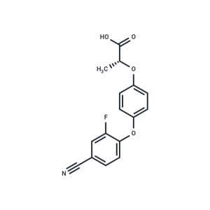 氰氟草酸|T19256|TargetMol