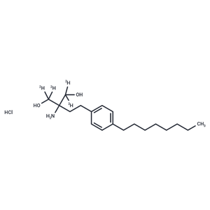 化合物 Fingolimod-d4 HCl|TMIH-0236|TargetMol