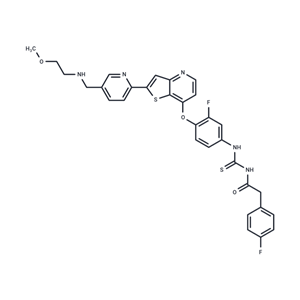 化合物 Glesatinib|T15384|TargetMol