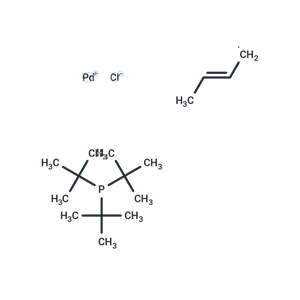 化合物 Chloro(crotyl)(tri-tert-butylphosphine)palladium(II),Chloro(crotyl)(tri-tert-butylphosphine)palladium(II)