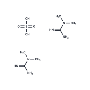 化合物 1,1-Dimethylguanidine Sulfate(2:1)|T67064|TargetMol