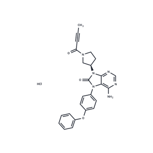 化合物 Tirabrutinib hydrochloride|T12311|TargetMol