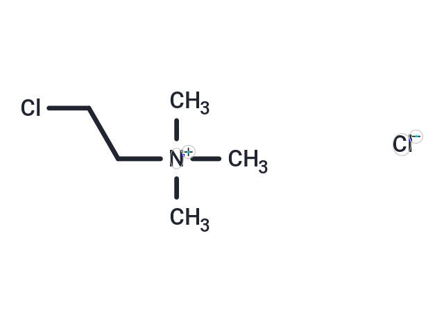 矮壯素,Chlormequat chloride