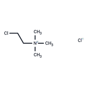 矮壯素,Chlormequat chloride