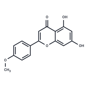 金合歡素,Acacetin