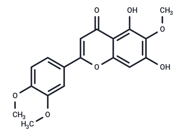 異澤蘭黃素,Eupatilin