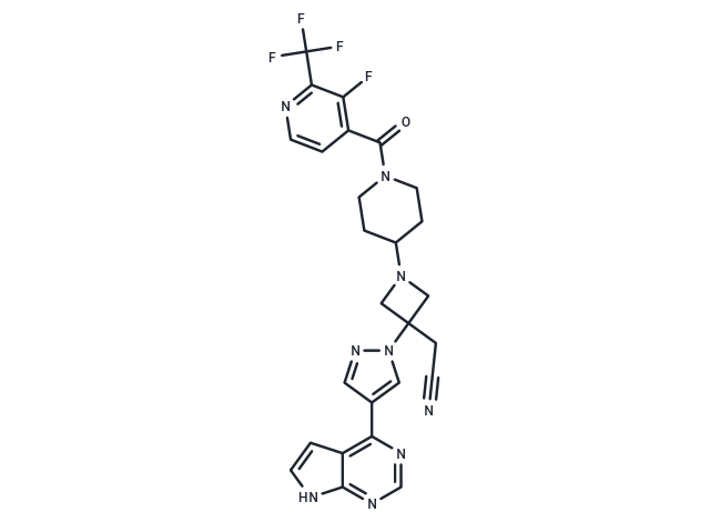 伊他替尼,Itacitinib