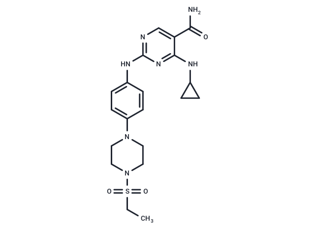 賽度替尼,Cerdulatinib