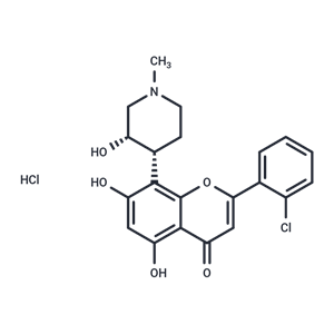 化合物 Flavopiridol hydrochloride,Flavopiridol hydrochloride