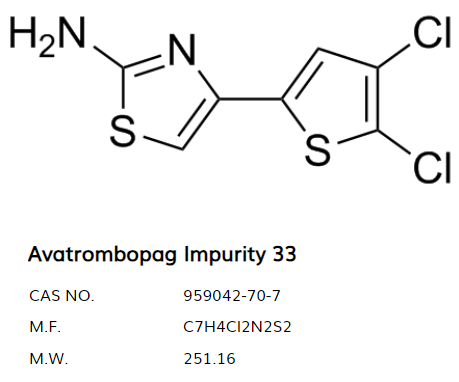 阿伐曲泊帕雜質(zhì)16,Avatrombopag impurity 4