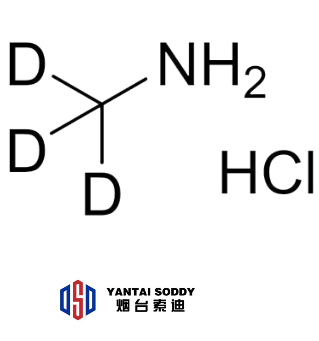 氘代甲胺鹽酸鹽,METHYL-D3-AMINE HYDROCHLORIDE