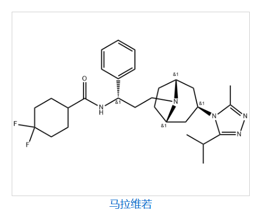 馬拉維若,Maraviroc