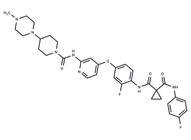 戈伐替尼,Golvatinib