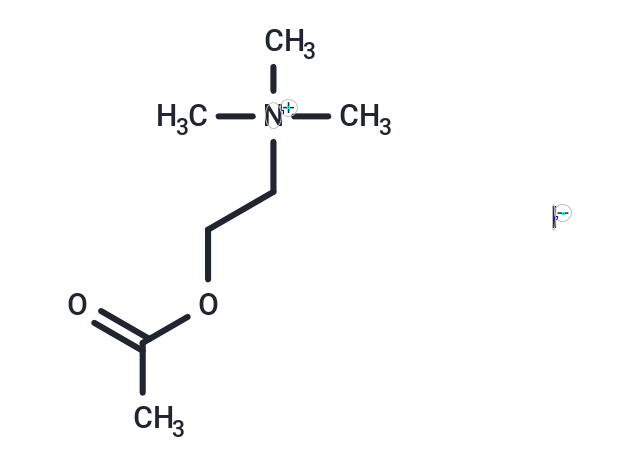 化合物Acetylcholine iodide,Acetylcholine iodide