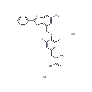 化合物 JPH203 dihydrochloride|T11727|TargetMol