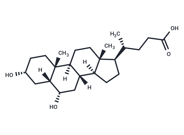 豬去氧膽酸,Hyodeoxycholic acid