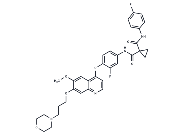 化合物 Foretinib,Foretinib