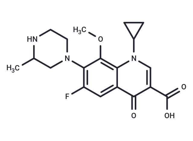 加替沙星,Gatifloxacin