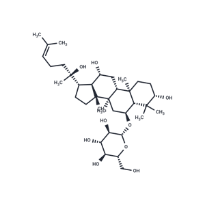 人參皂苷 Rh1|T2932|TargetMol