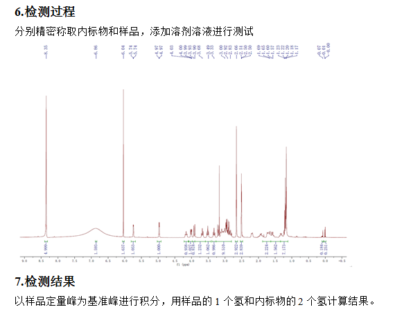 化合物標(biāo)定,Compound calibration