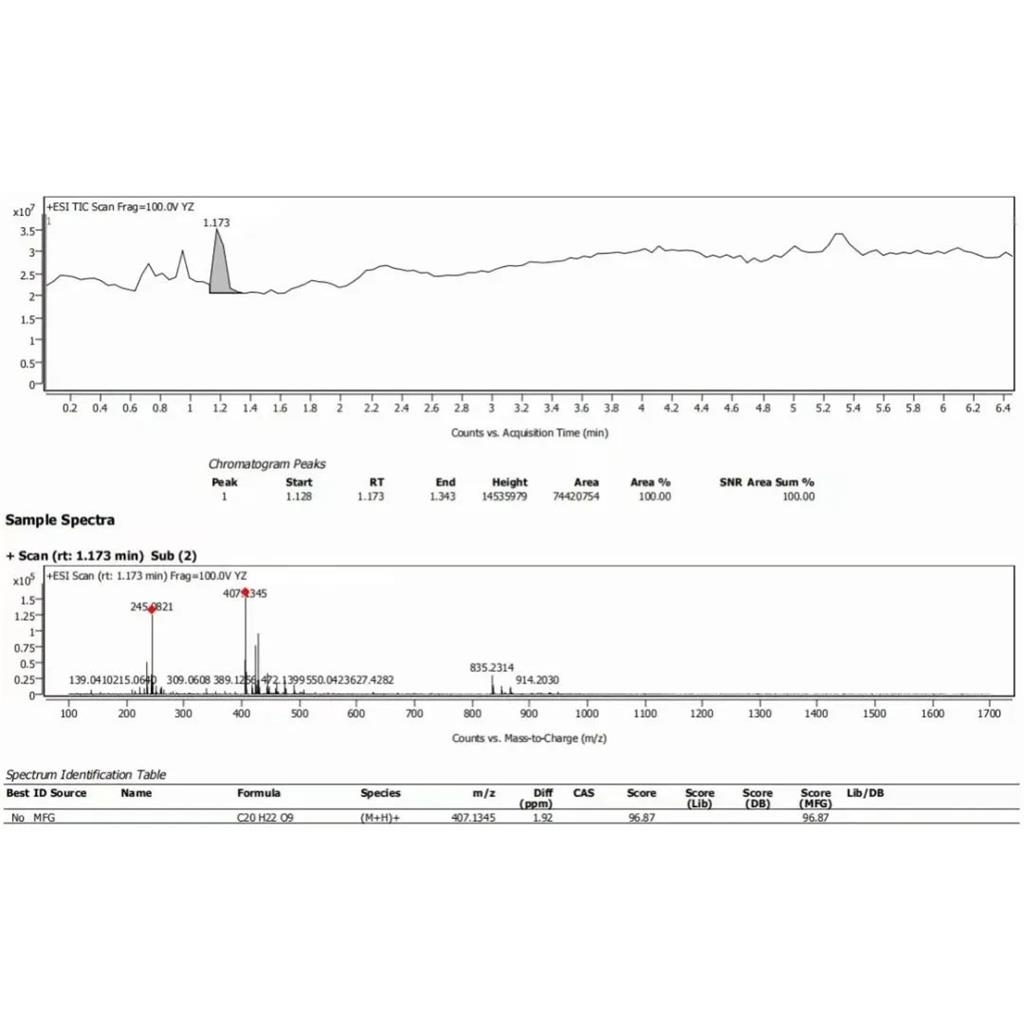 化學(xué)單體質(zhì)譜分析,Chemical Monomer Mass Spectrometry Analysis