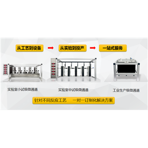 板式碳化硅微通道反應(yīng)器,SiC microflow continous board reactor for lab trial