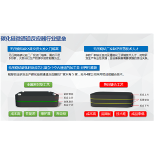 板式碳化硅微通道反應(yīng)器,SiC microflow continous board reactor for lab trial