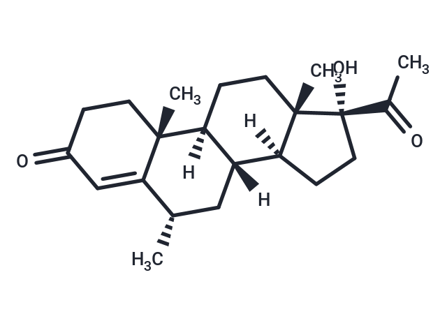 甲羥孕酮,Medroxyprogesterone