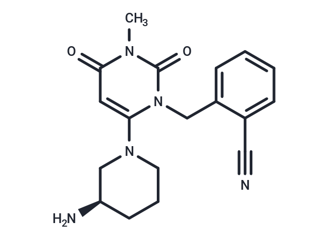 阿格列汀,Alogliptin