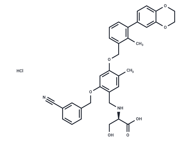 化合物 BMS-1001 hydrochloride,BMS-1001 hydrochloride