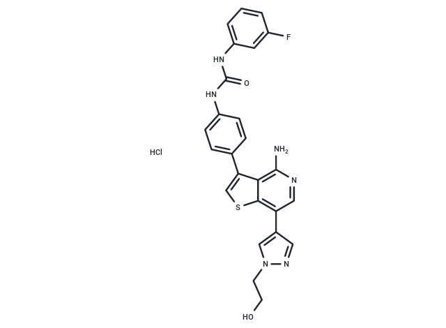 化合物 Ilorasertib hydrochloride,Ilorasertib hydrochloride