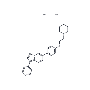 化合物 Dorsomorphin dihydrochloride|T6146|TargetMol