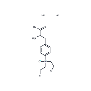 化合物 PX-478 2HCl,PX-478