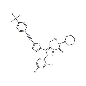 化合物 CB1 antagonist 4|T8511|TargetMol