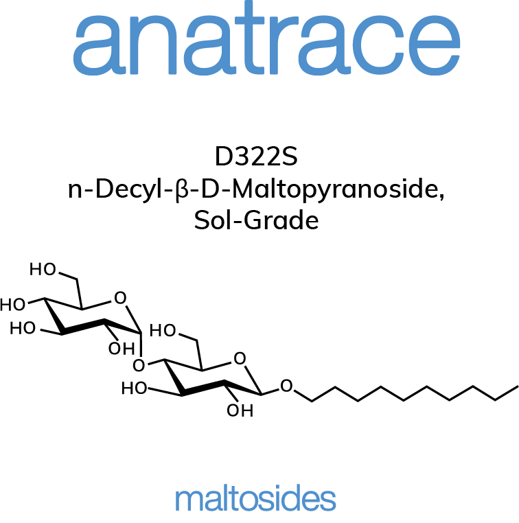 Anatrace去垢劑系列