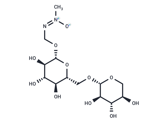 大澤明素,Macrozamin