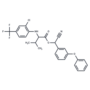 化合物 Fluvalinate|T31831|TargetMol